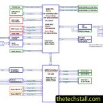 Platforma MARTINA 18451-1 Schematic Diagram of Acer Nitro N50-110