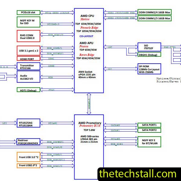 Acer Nitro N50-110 Platforma MARTINA 18451-1 Schematic Diagram