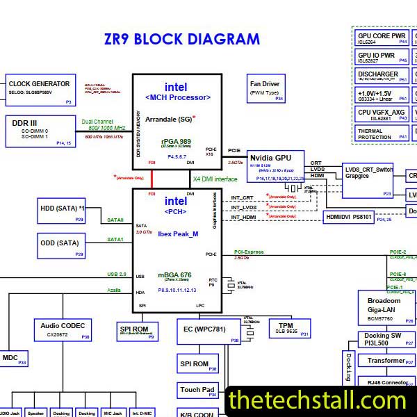 Acer TravelMate 8572 DAZR9HMB8A0 Schematic Diagram