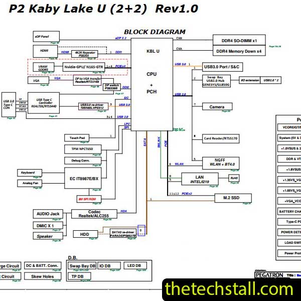 Acer TravelMate P2410 AR4EB Schematic Diagram