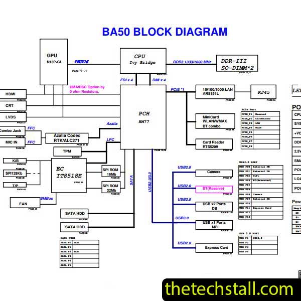 Acer Travelmate P453 Pegatron BA50 Schematic Diagram