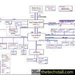 Aristo Prestige V500 KHLB2 LA-4772P Schematic Diagram