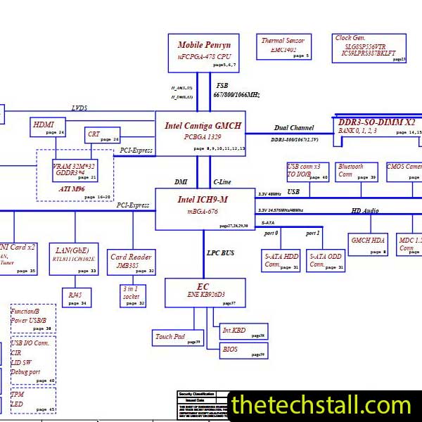Aristo Prestige V500 KHLB2 LA-4772P Schematic Diagram