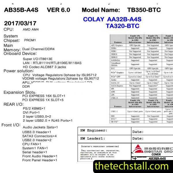 Biostar TB350-BTC AB35B-A4S Schematic Diagram