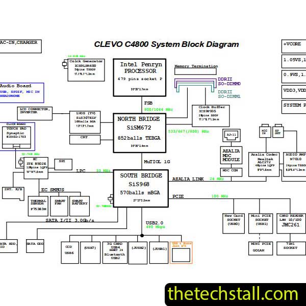 Clevo C4800_Axioo NEON-NMW 6-71-C4800-D04 Schematic Diagram