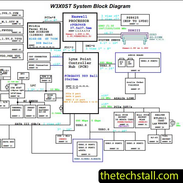 Clevo K650C I7 D1 6-71-W35S0-D03A Schematic Diagram