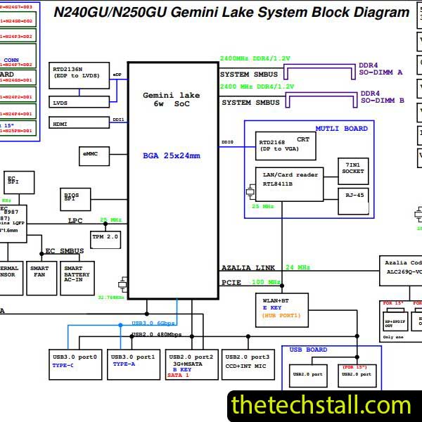 Clevo N240GU N250GU 6-71-N24G0-D02 Schematic Diagram