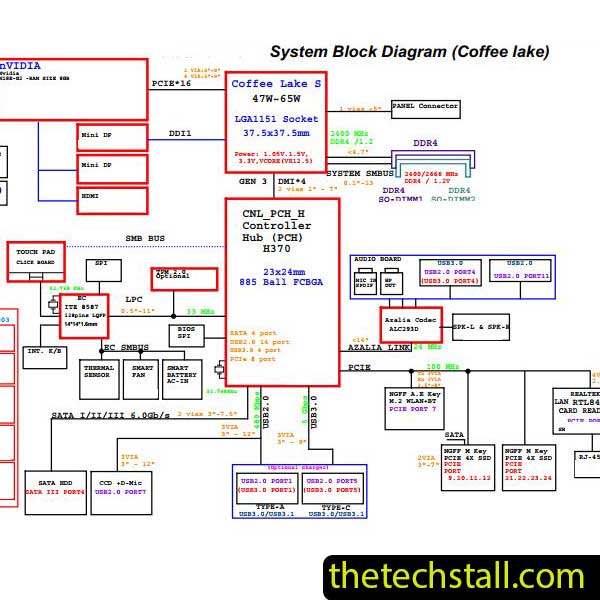 Clevo N950TC N957TC 6-71-N95T0-D02A Schematic Diagram