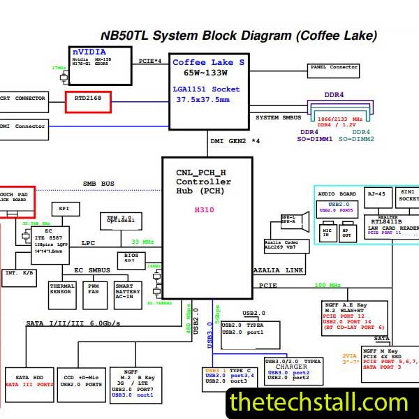 Clevo NB50TZ 6-71-NB5T0-D02 Schematic Diagram