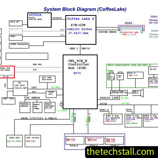 Clevo NB60TA 6-71-NB6A0-D02 Schematic Diagram