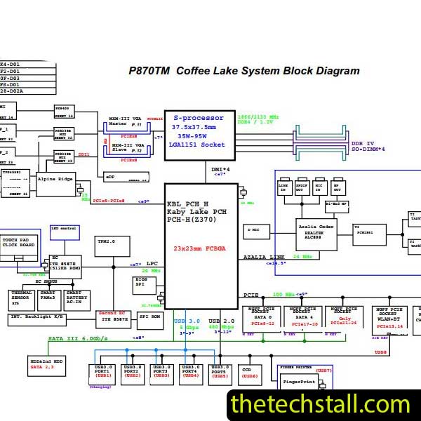 Clevo P870TM P870TM1 P870TM-G 6-71-P87F0-D01 Schematic Diagram