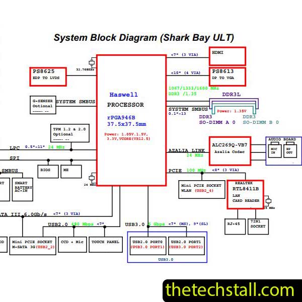 Clevo W550SU2_ESM 6-71-W5520-D02 Schematic Diagram