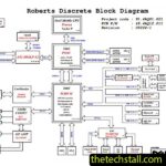 Dell Inspiron 1545 08224-1 Schematic Diagram