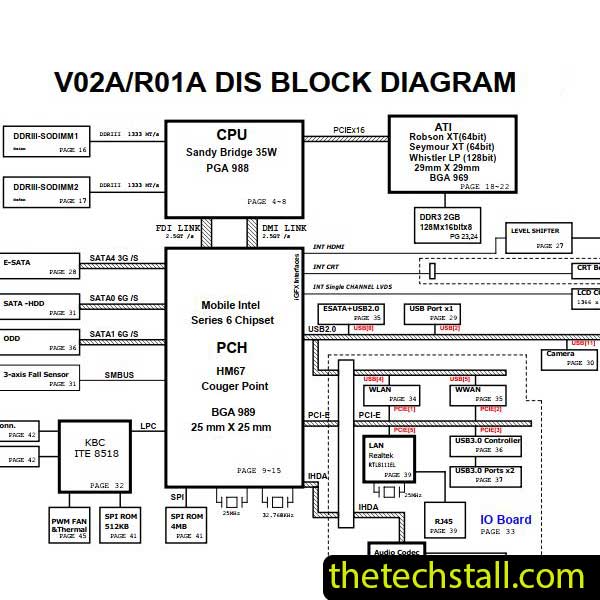 Dell Insprion N4120 DAV02AMB8F1 Schematic Diagram