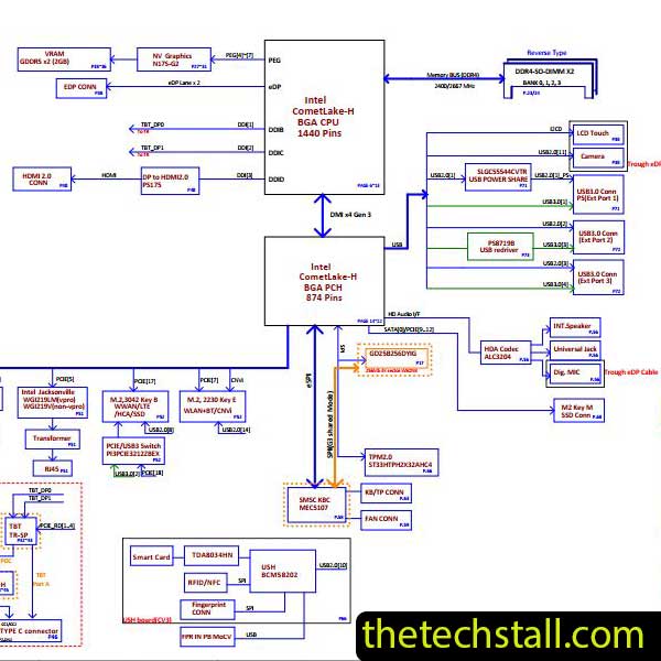 Dell Latitude 5411 FDV42 LA-J272P Schematic Diagram