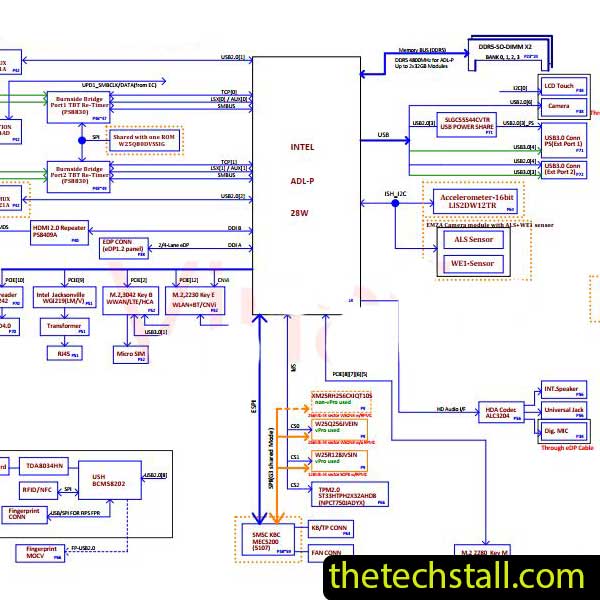 Dell Latitude 5431 HDB45 LA-L871P Schematic Diagram