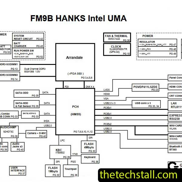 Dell Studio 1558 DAFM9BMB6D0 Schematic Diagram