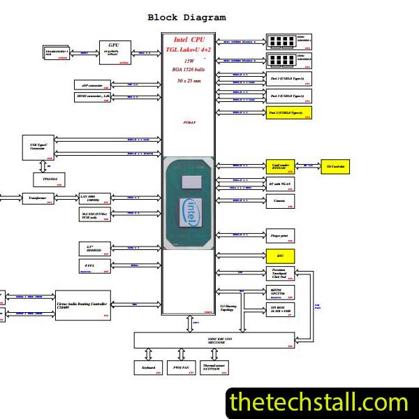 Dell Vostro 3500 GDI5A LA-K036P Schematic Diagram