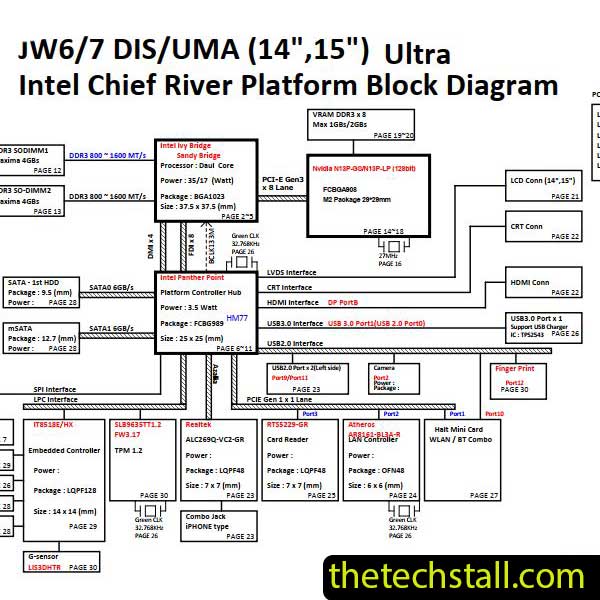 GRUNDIG GNB1450 DA0JW6MB6F0 Schematic Diagram