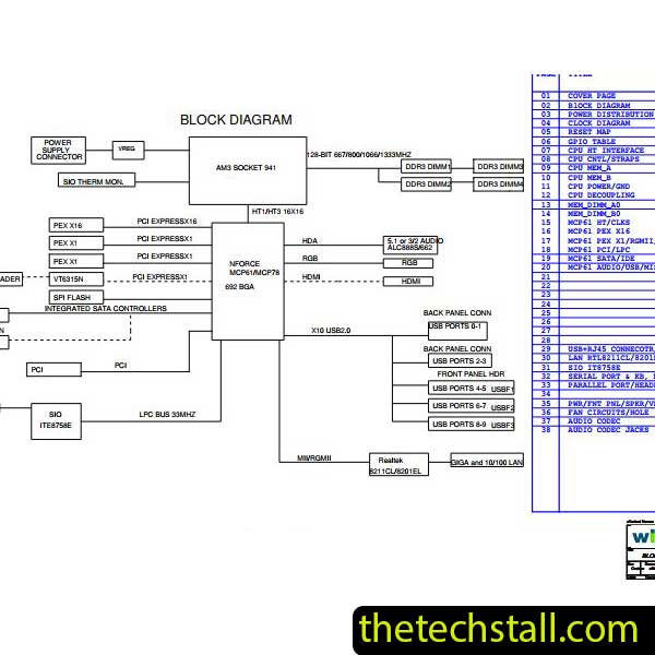 Gateway DX431 MA061L-D3 09177-1M Schematic Diagram