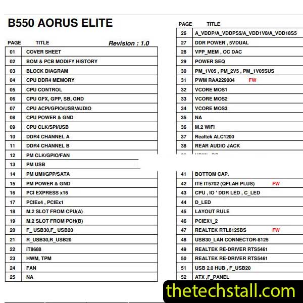 Gigabyte B550 AORUS ELITE Schematic Diagram