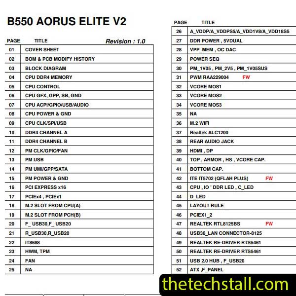 Gigabyte B550 AORUS ELITE V2 Schematic Diagram