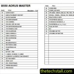 Gigabyte B550 AORUS MASTER Schematic Diagram