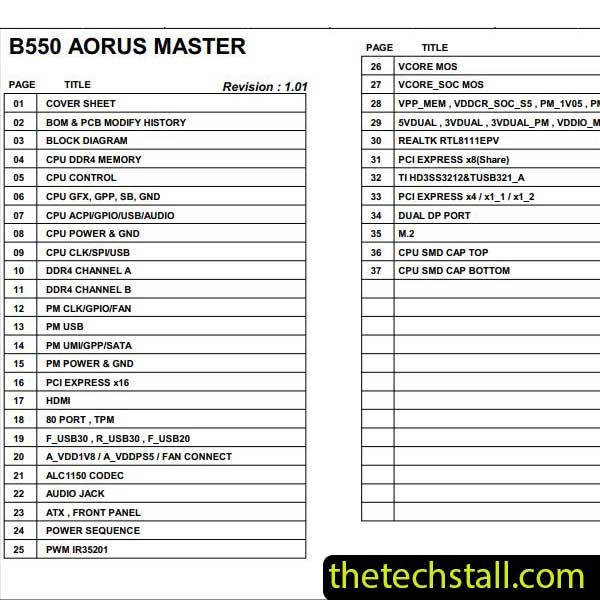Gigabyte B550 AORUS MASTER Schematic Diagram