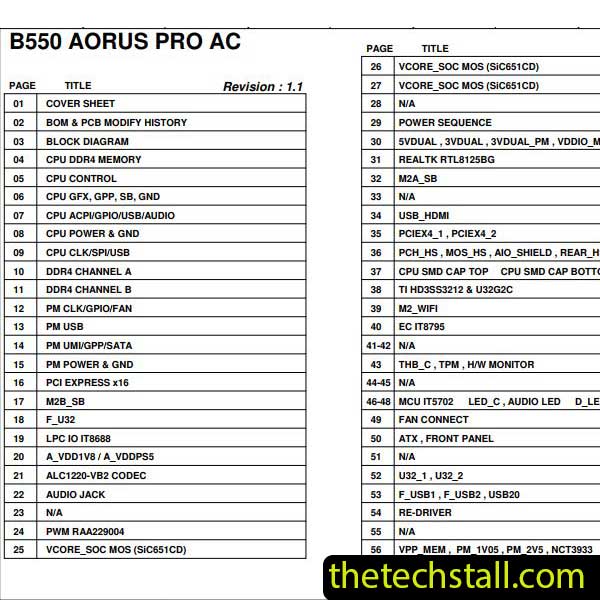 Gigabyte B550 AORUS PRO AC Schematic Diagram