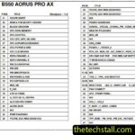 Gigabyte B550 AORUS PRO AX Schematic Diagram