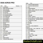 Gigabyte B550 AORUS PRO Schematic Diagram