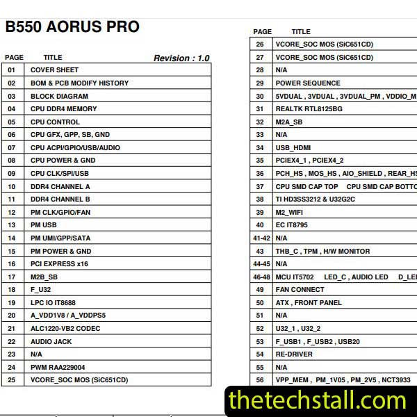 Gigabyte B550 AORUS PRO Schematic Diagram