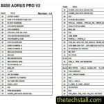 Gigabyte B550 AORUS PRO V2 Schematic Diagram