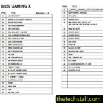Gigabyte B550 GAMING X Schematic Diagram