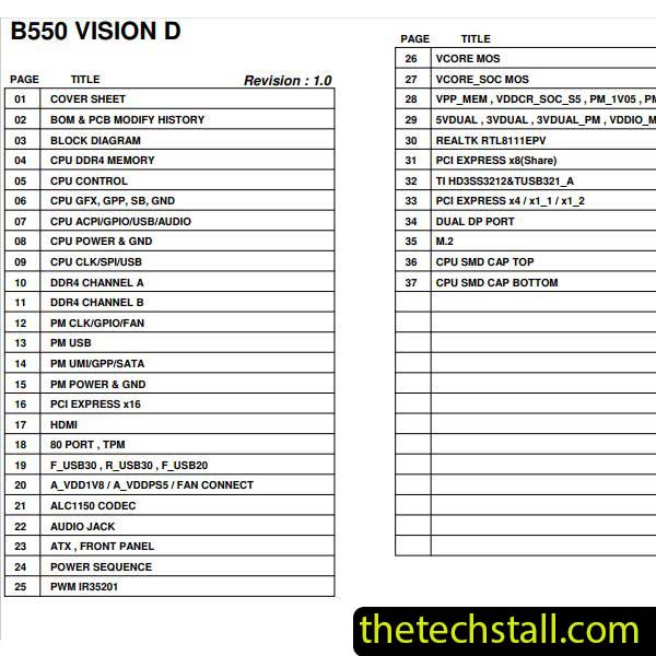 Gigabyte B550 VISION D Schematic Diagram
