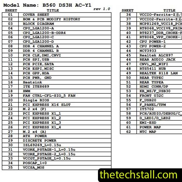 Gigabyte B560 DS3H AC-Y1 Schematic Diagram