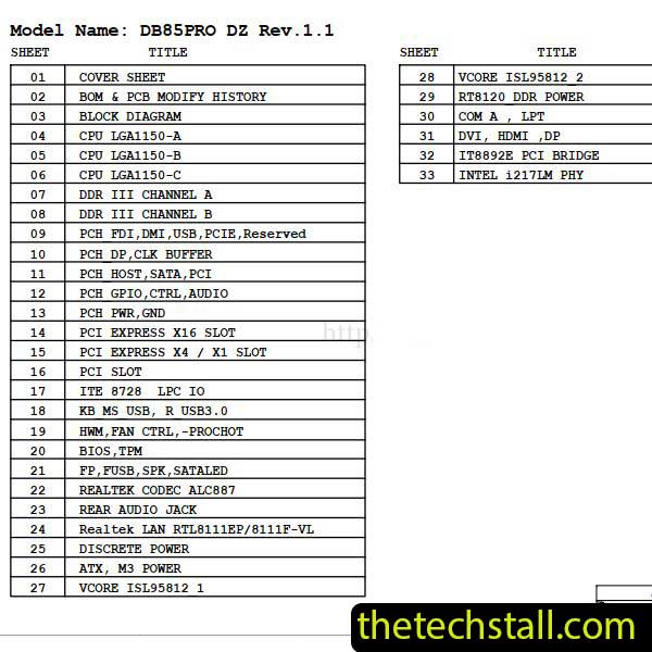 Gigabyte DB85PRO DZ Schematic Diagram