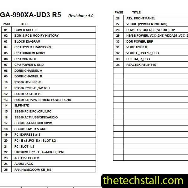 Gigabyte GA-990XA-UD3 R5 Schematic Diagram