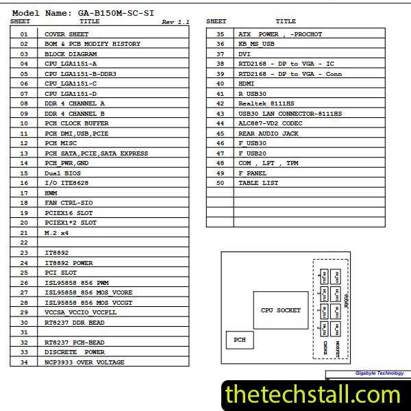 Gigabyte GA-B150M-SE-SI Schematic Diagram
