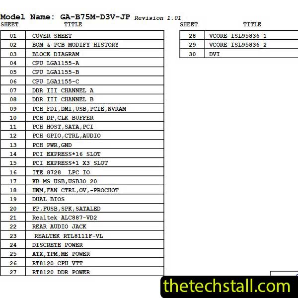 Gigabyte GA-B75M-D3V-JP Schematic Diagram