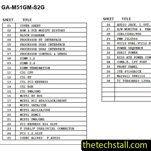 Gigabyte GA-M51GM-S2G Schematic Diagram
