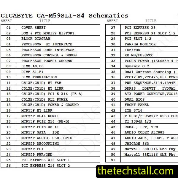 Gigabyte GA-M59SLI-S4 Schematic Diagram