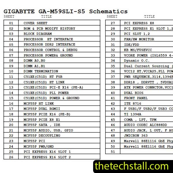 Gigabyte GA-M59SLI-S5 Schematic Diagram