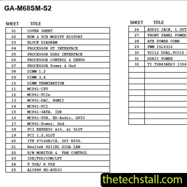 Gigabyte GA-M68SM-S2 Schematic Diagram