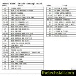 Gigabyte GA-X99-Gaming 7 WiFi Schematic Diagram
