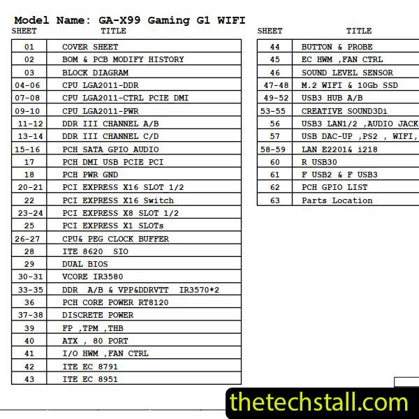 Gigabyte GA-X99-Gaming G1 WiFi Schematic Diagram