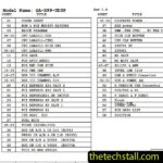 Gigabyte GA-X99-UD3P Schematic Diagram