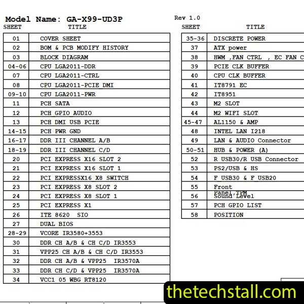Gigabyte GA-X99-UD3P Schematic Diagram