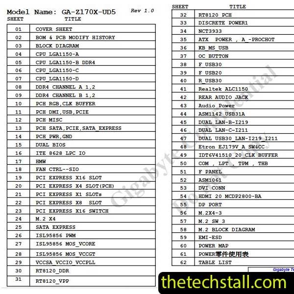 Gigabyte GA-Z170X-UD5 TH Schematic Diagram