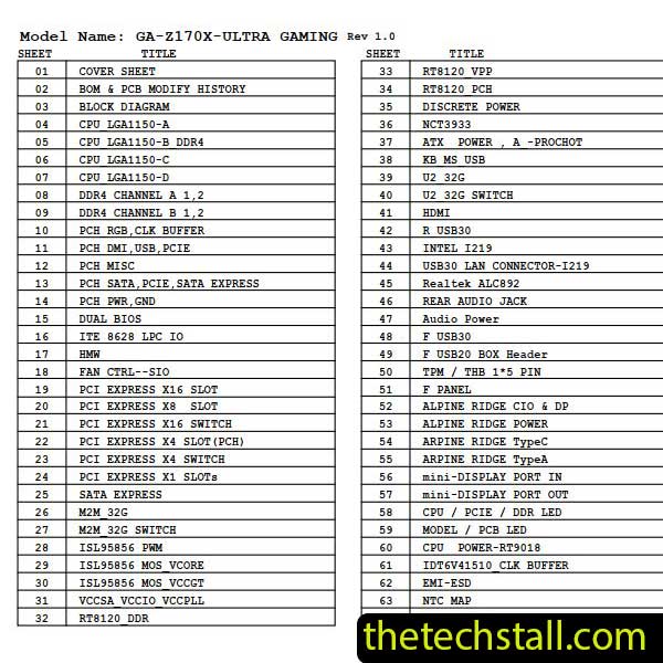 Gigabyte GA-Z170X-ULTRA GAMING Schematic Diagram